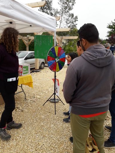 🎡 Roue de l'alimentation
